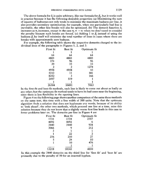 File:Knuth-plass-breaking.pdf