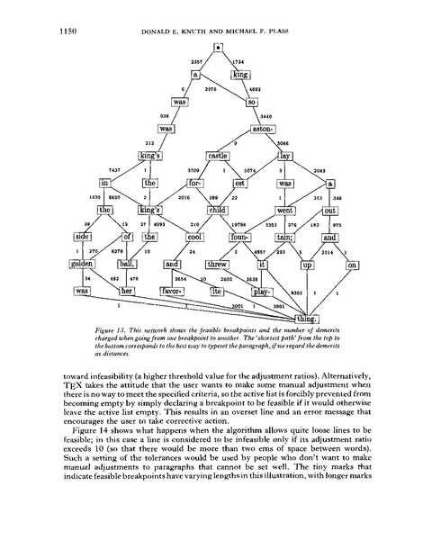File:Knuth-plass-breaking.pdf